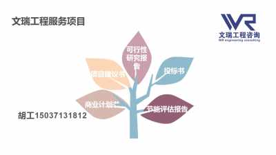 山西晉中節(jié)能評估報(bào)告 專業(yè)咨詢服務(wù)，確保高效出稿